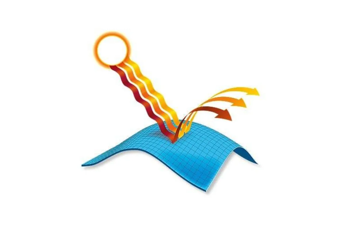 Omni-Shade™ Broad Spectrum