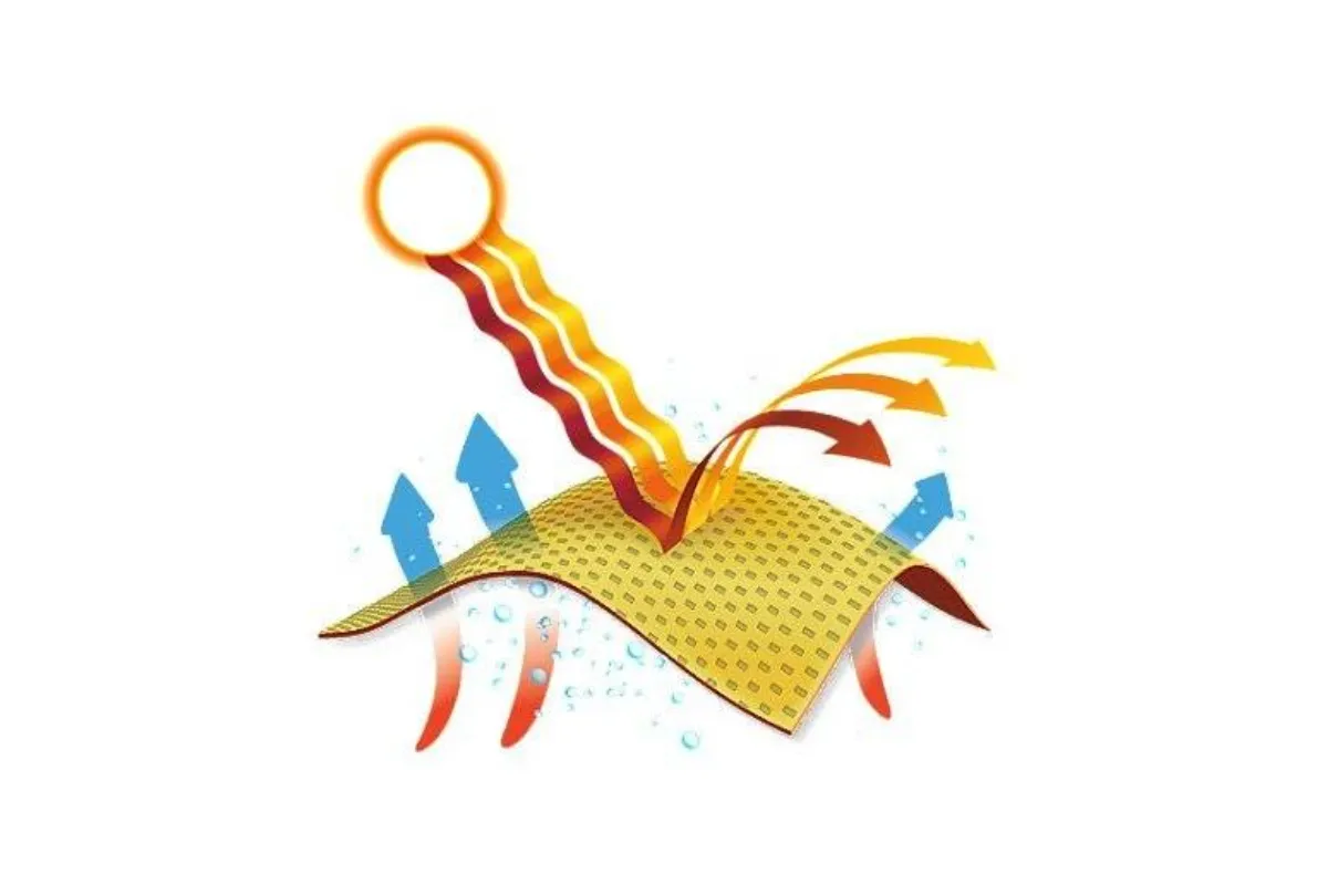 Omni-Shade™ Broad Spectrum Air Flow