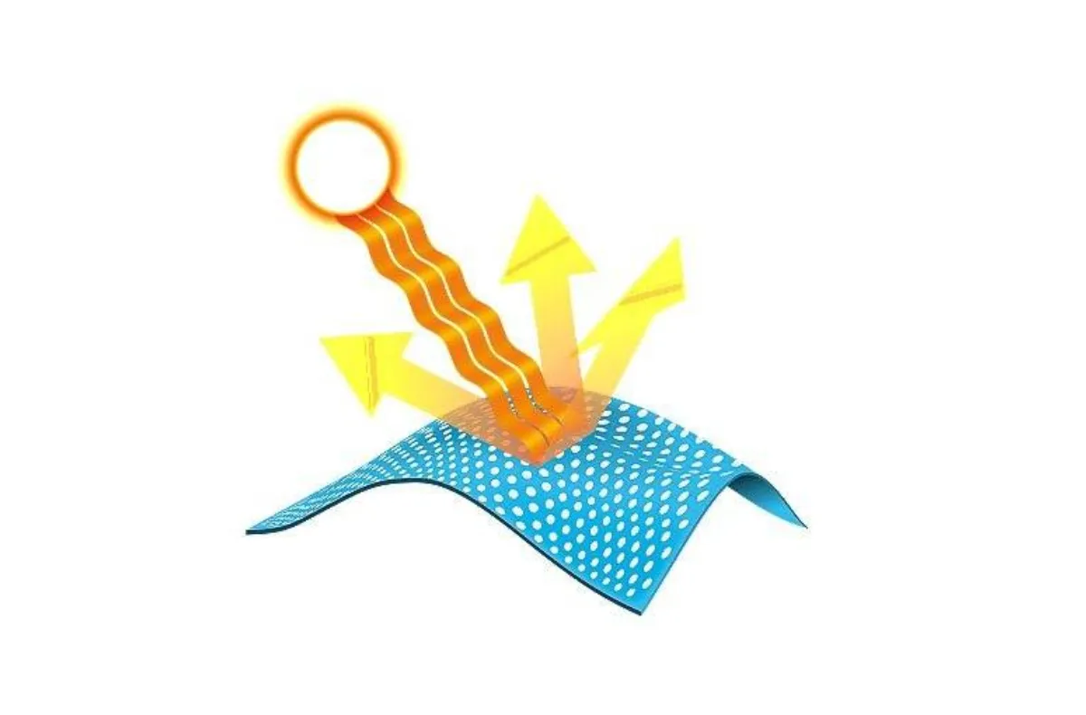 Omni-Shade™ Sun Deflector