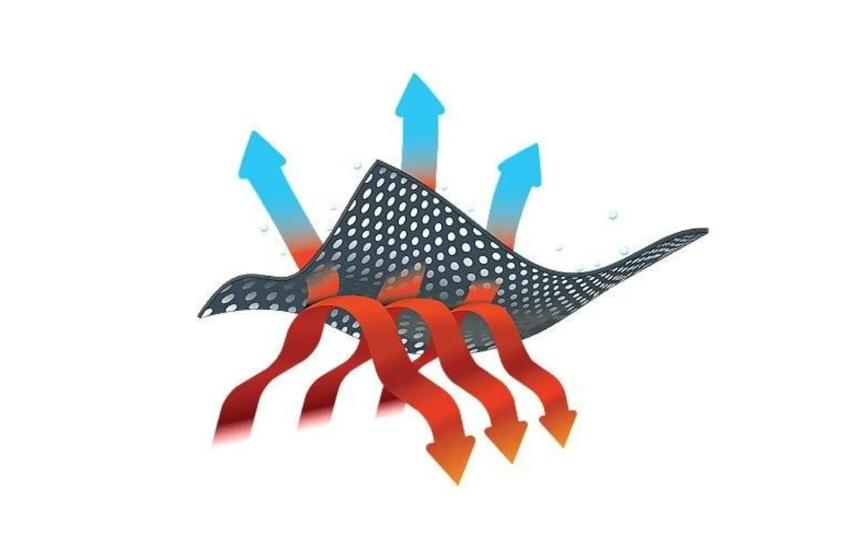 Omni-Heat™ Reflective